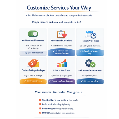 HomeCare app screen